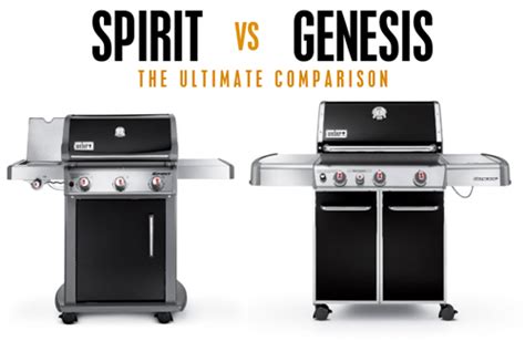 Weber Genesis vs Spirit: Which Grill is Right for You?