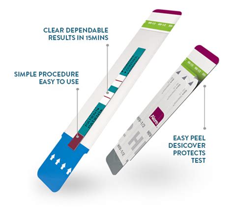 Determine HIV- 1/2 – Victus Healthcare Corporation