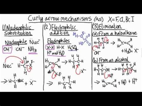 What Is Surface Tension In Chemistry - Faq | ScienceBriefss.com