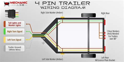 trailer 4 pin connector wiring - Wiring Diagram and Schematics