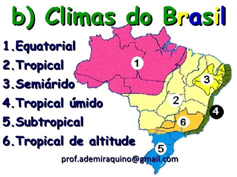 Clima do Brasil