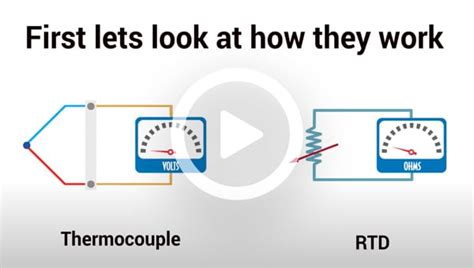 RTD vs Thermocouples