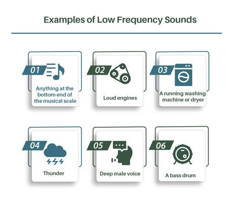 Low Frequency Hearing Loss Causes, Symptoms, and Treatments