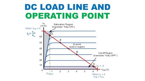 What Does Line Vs Load Mean at Ruth Heider blog