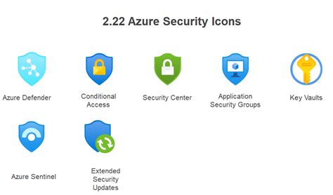 Azure Icons & Symbols | EdrawMax