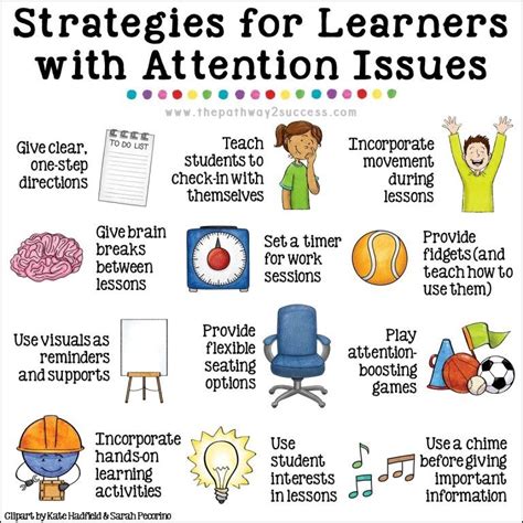 Interventions for Executive Functioning Challenges: Attention | Social emotional learning ...