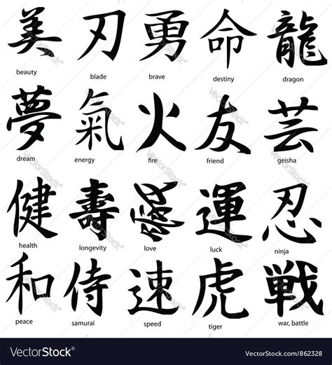 Chinese Symbol Tattoos, Japanese Tattoo Symbols, Japanese Symbol ...