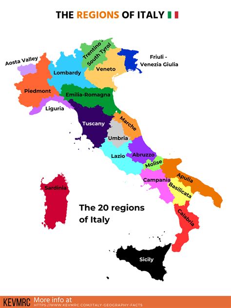 49 Interesting Geography of Italy Facts (+free infographic) | Italy geography, Map of italy ...