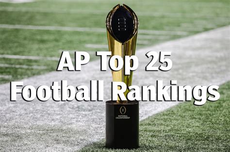 AP Top 25 NCAA football rankings for 2018