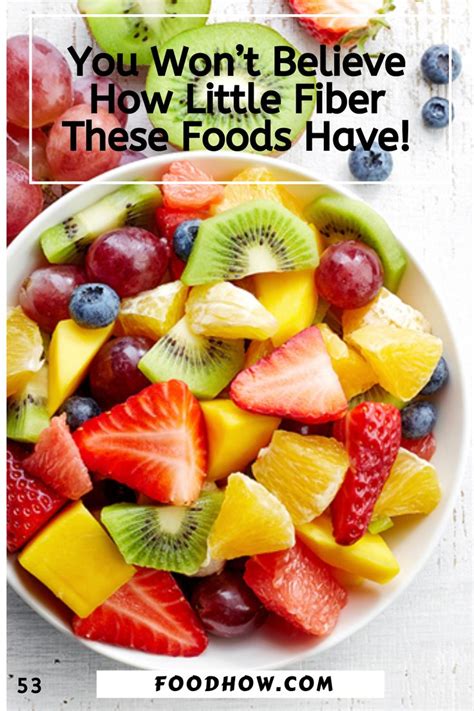 19 Foods That Are Super Low In Fiber | Low fiber foods, Fiber content of foods, High fiber foods