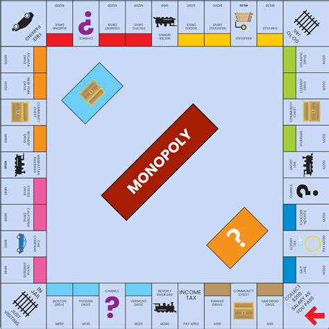 Monopoly Board Game Template