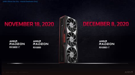 AMD Radeon RX 6000 RDNA 2 Graphics Cards Feature Raytracing Support In ...