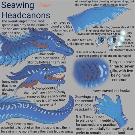 a blue dragon with its mouth open and the words seawing headcanons below it