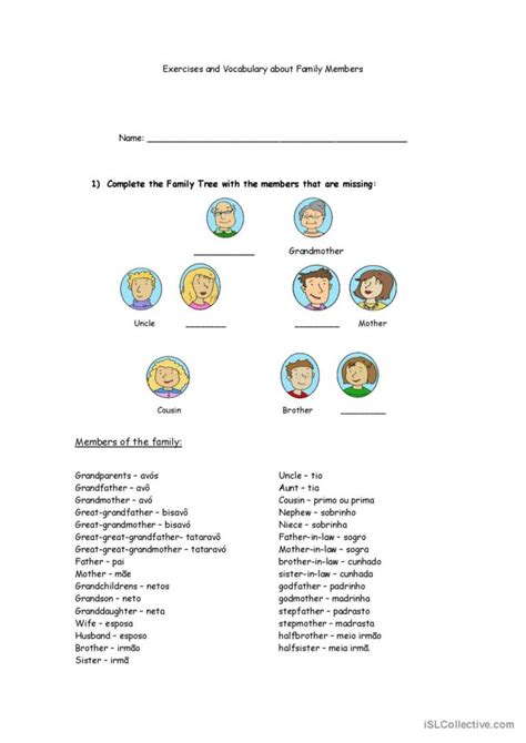 Godfather Family Tree