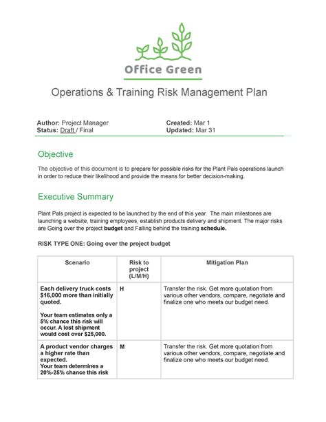 Activity Template Risk management plan - Operations & Training Risk ...