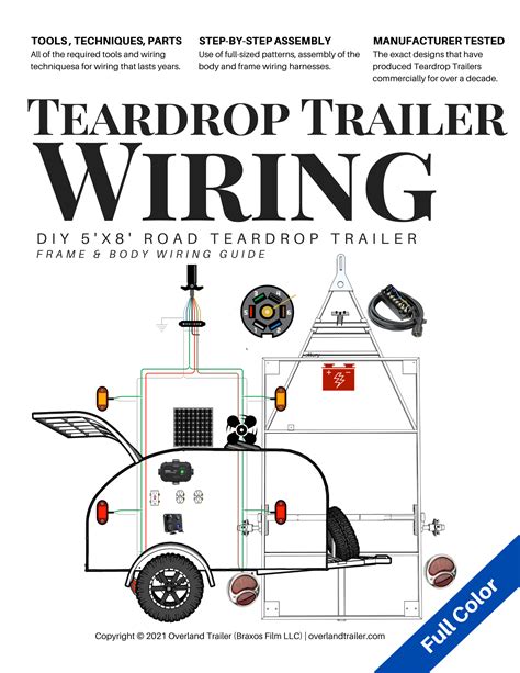 Purchase Teardrop Trailer Wiring Plans - Overland Teardrop Trailer