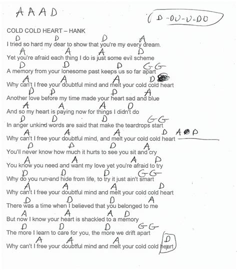 Cold Cold Heart (Hank Williams) Guitar Chord Chart Guitar Songs, Guitar ...