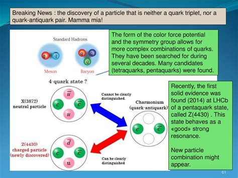 The Quark Model 1. Costituents of Matter 2. Fundamental Forces - ppt download