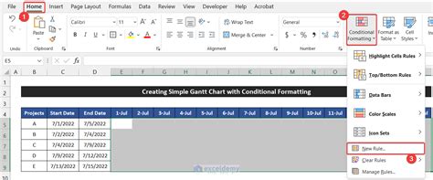 Excel Gantt Chart with Conditional Formatting (2 Examples)