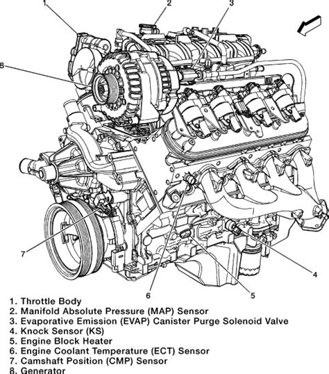 Chevrolet Silverado 1500 Questions - Anyone know what could be wrong when Engine light is ...