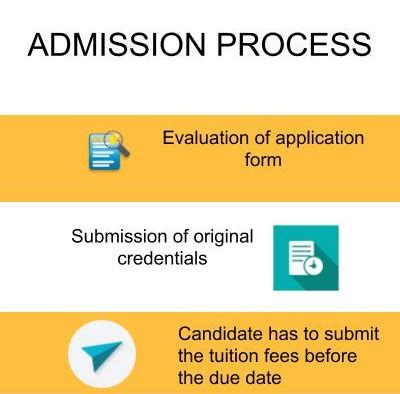 Sri Venkateshwara College of Engineering, [SVCE] Bangalore Admissions 2020