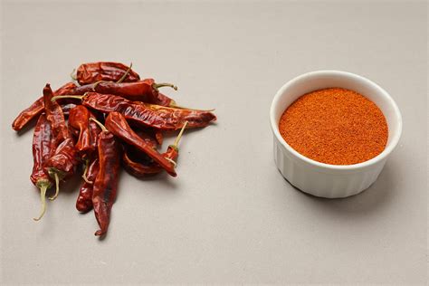 Red Chilli Flakes - Wiztec Food Solutions