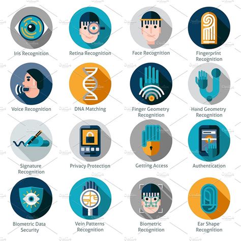 Biometric authentication icons – Artofit