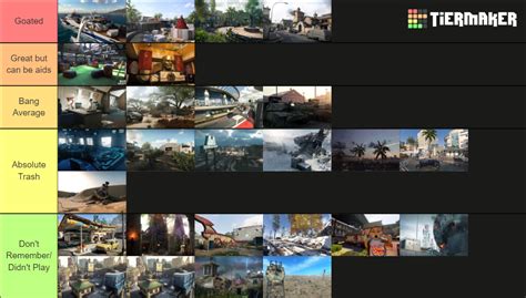 All Call Of Duty Black Ops Cold War maps (Season 6) Tier List (Community Rankings) - TierMaker