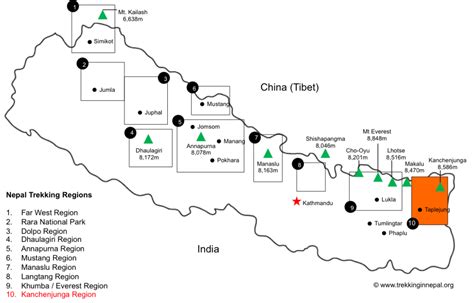 Kanchenjunga Base Camp Trek - Home To 5 Great Snow Houses