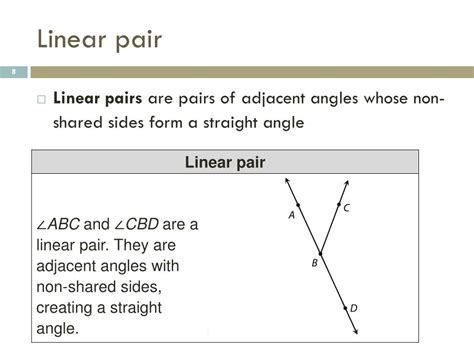 PPT - Proving the Vertical Angles Theorem PowerPoint Presentation, free ...