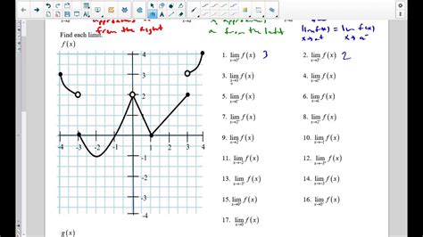 Limits from a graph - YouTube