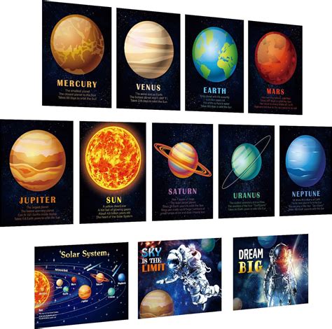 Planets Solar System Poster Chart Educational Laminated Wall Chart | Images and Photos finder