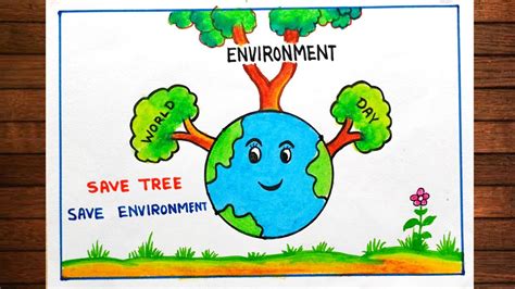 Save The Environment Poster Ideas