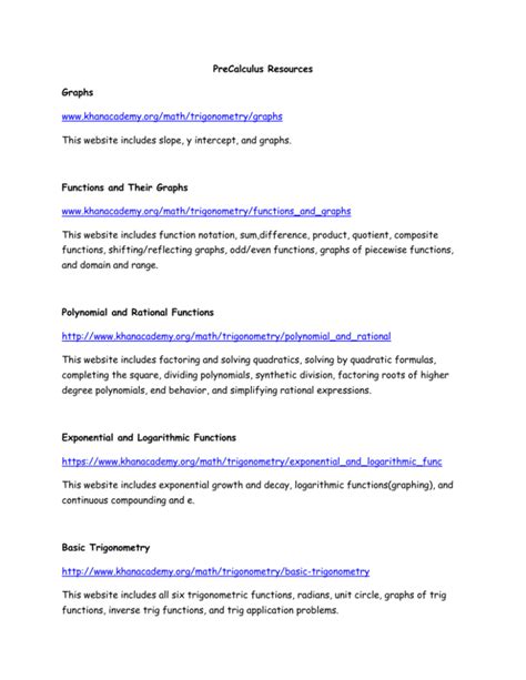 PreCalculus Resources Graphs www.khanacademy.org/math