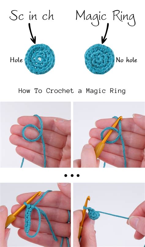 Crochet Magic Ring - Easy Tutorial