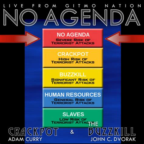 No Agenda Art Generator :: No Agenda Terror Chart