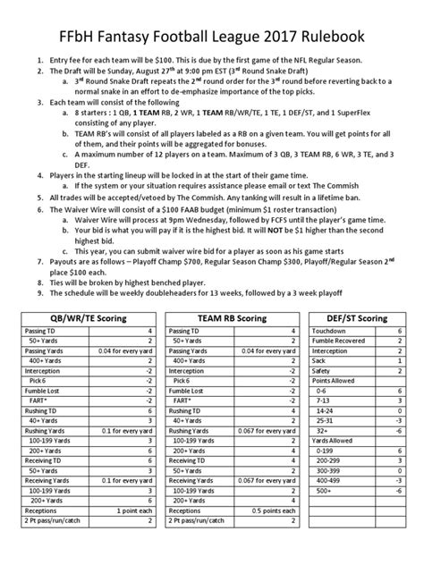 Fantasy Football Before Hoes Fantasy Football League 2017 Rulebook ...