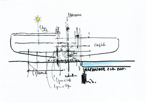 The Importance of The Sketch in Renzo Piano's Work | ArchDaily