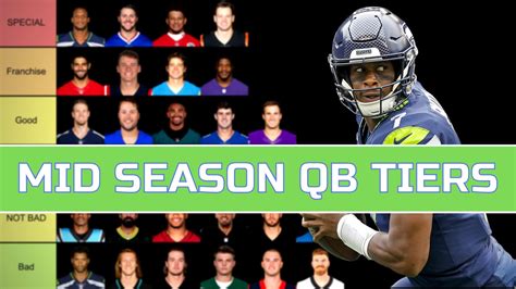 NFL Mid Season Quarterback Tier List 2022 | Every NFL QB Ranked - YouTube