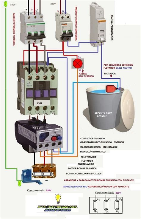 220v Single Phase Contactor Wiring Diagram