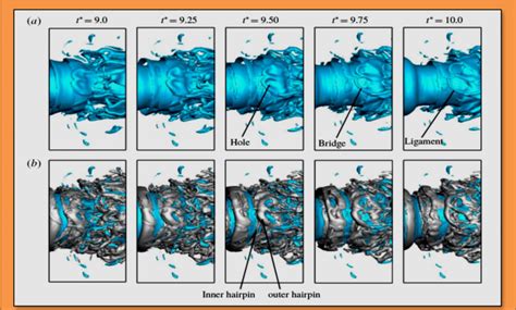 27 Step-by-step tracking of hole formation mechanism in case 1. Liquid ...