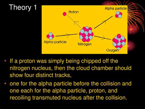 Atomic and Nuclear Physics - ppt download