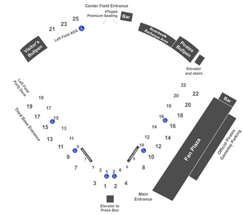 Lecom Park Seating Chart - Ponasa