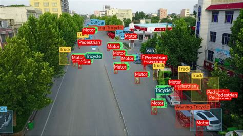 Best object detection datasets in 2024 — Picsellia