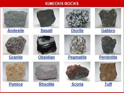 Rocks - Igneous