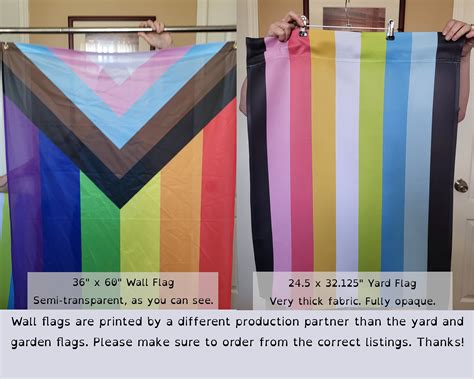 Boyflux Pride Wall Flag Single-reverse 36x60 - Etsy