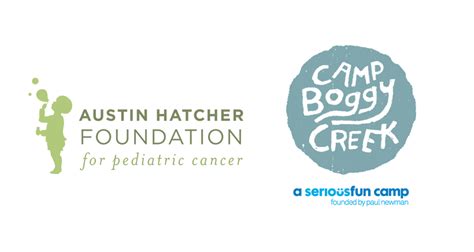 IMSA Announces Charity Partnership Extensions with Austin Hatcher Foundation, Camp Boggy Creek ...