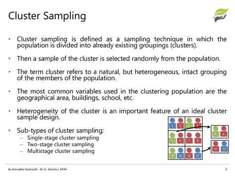 Sampling - Stratified vs Cluster