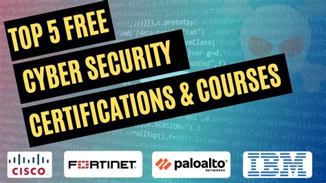 Top 5 Free Cyber Security Certifications for Beginners - YouTube