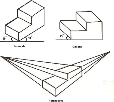 Isometric Projection Oblique Drawing, Isometric Drawing Exercises, High ...